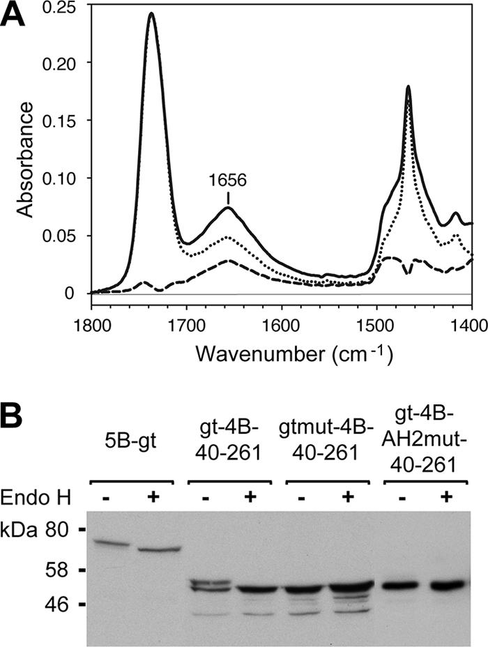 FIG. 7.