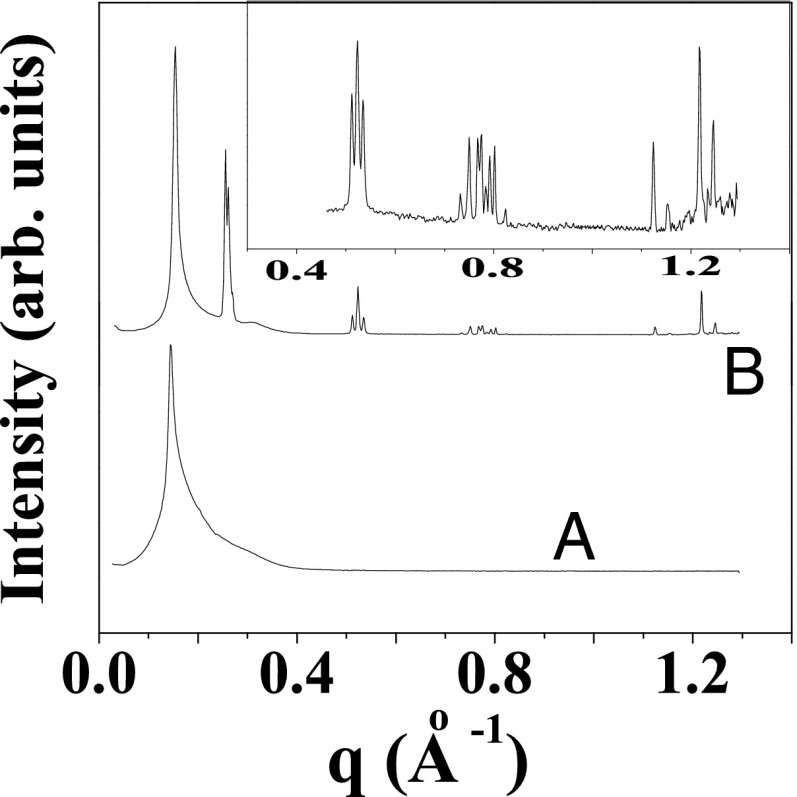 Fig. 5.