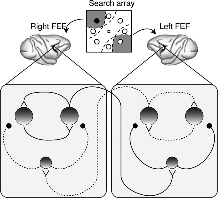 Figure 12.