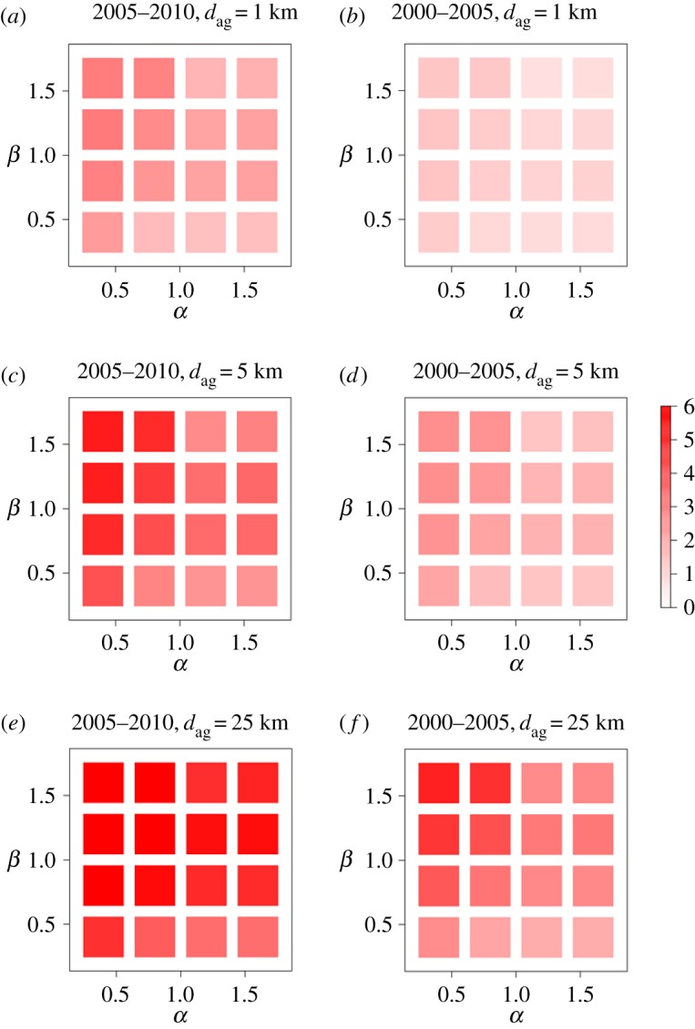 Figure 21.