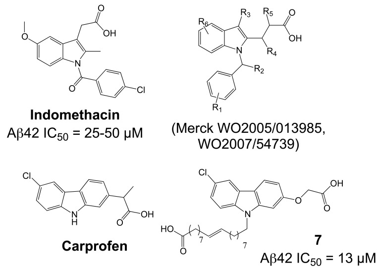 Fig. (13)