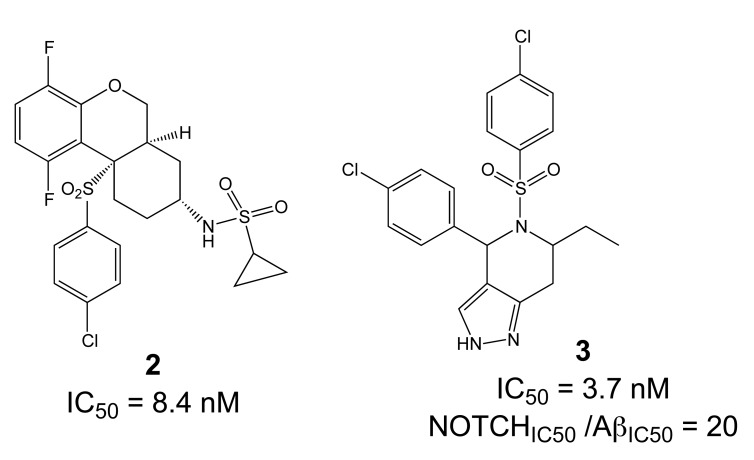 Fig. (11)