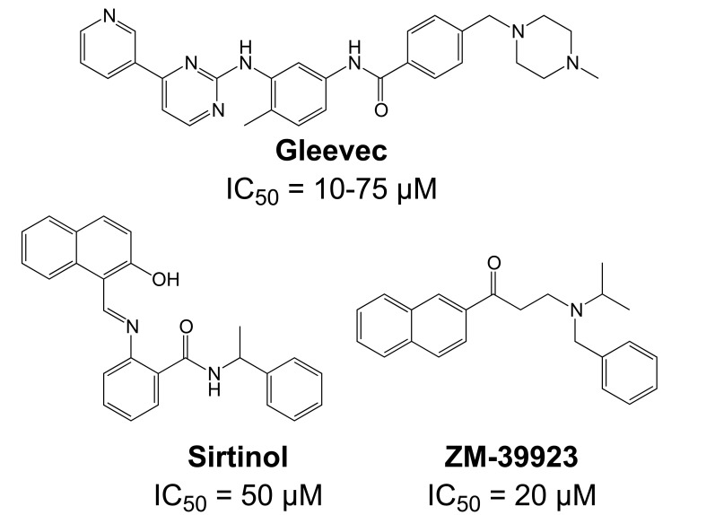 Fig. (8)