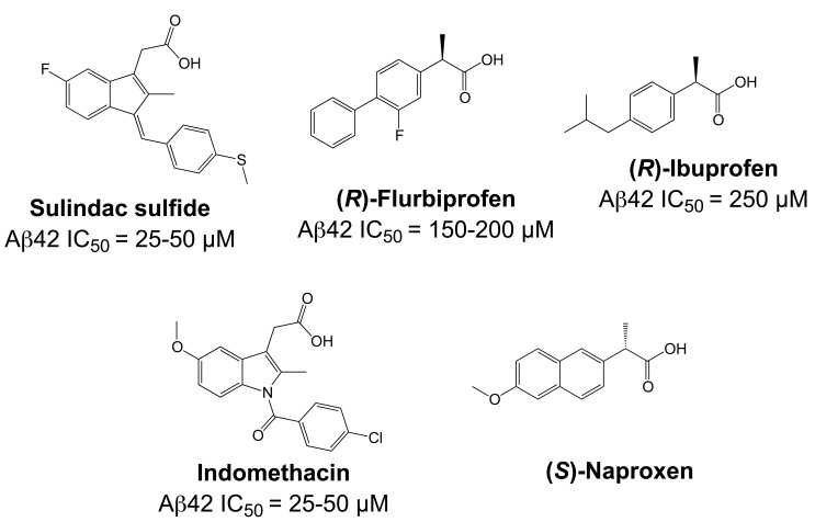 Fig. (9)