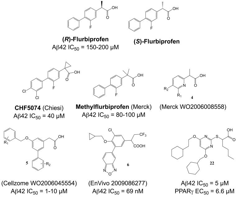 Fig. (12)