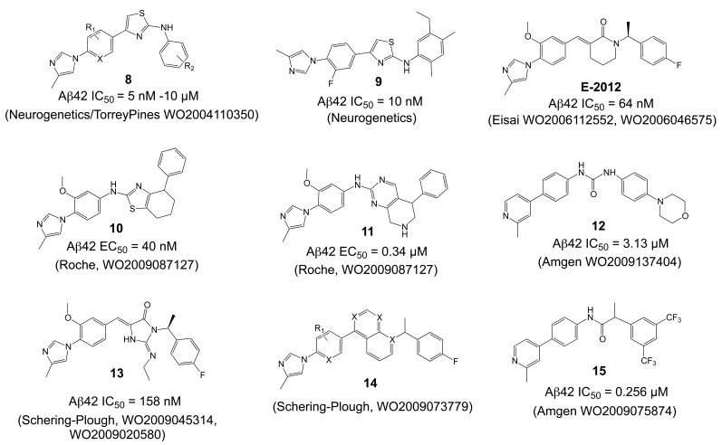 Fig. (14)