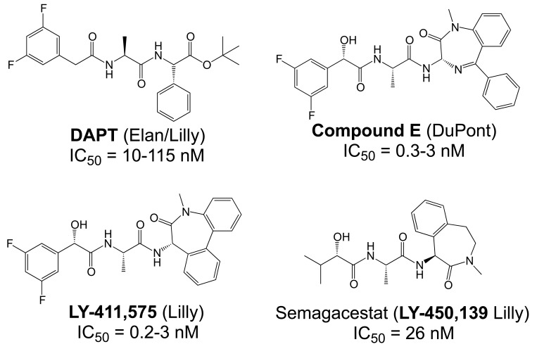 Fig. (6)