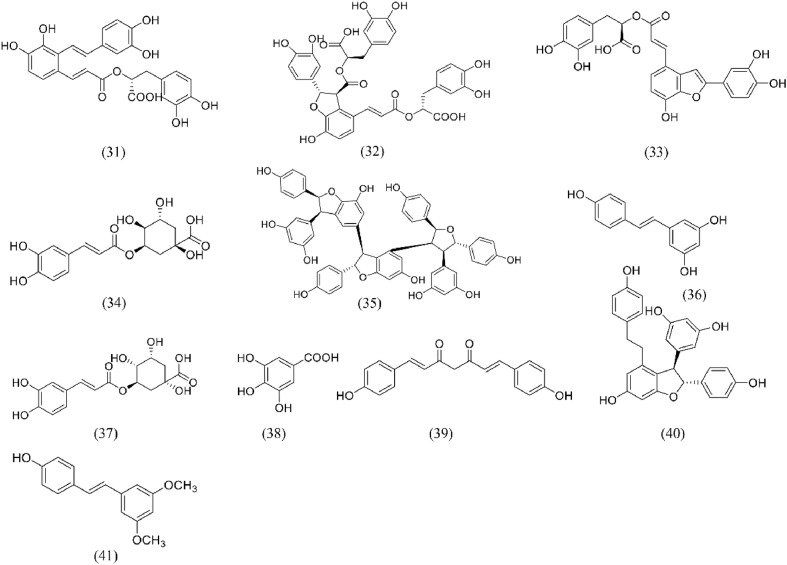 Fig. 8