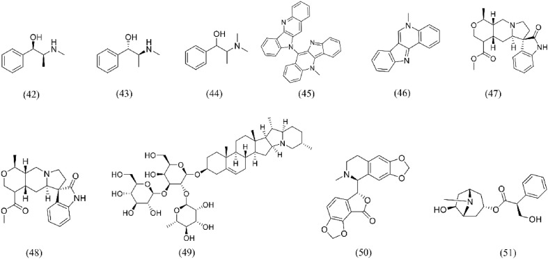 Fig. 9