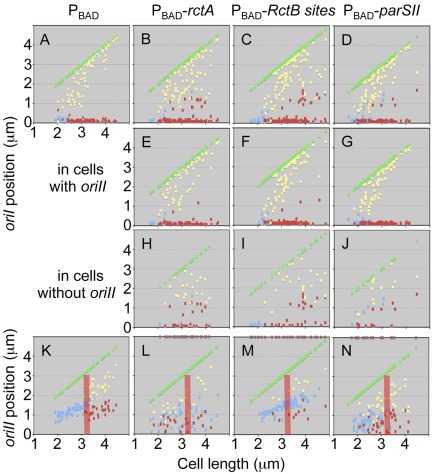 FIG 4 