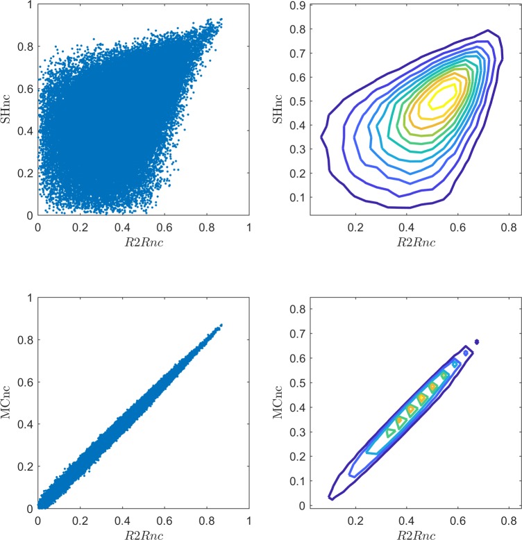 Fig 10