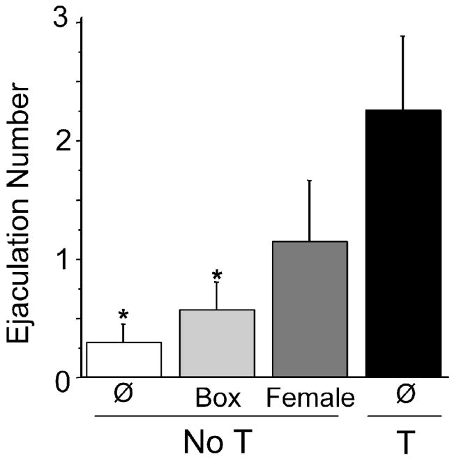 Fig 5