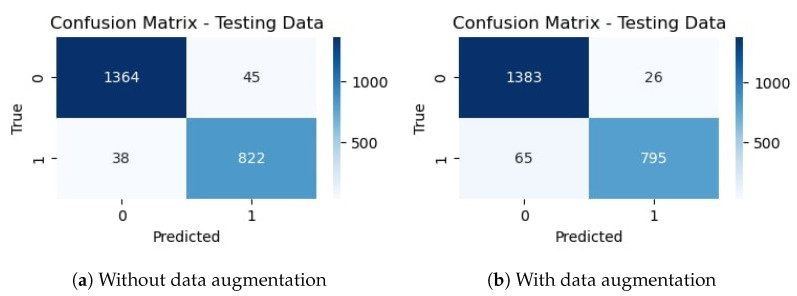 Figure 9