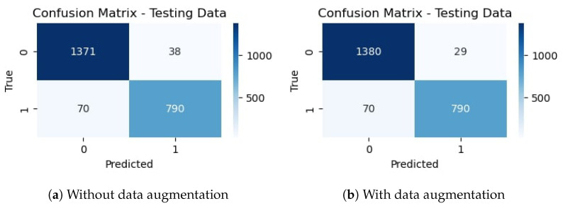 Figure 15