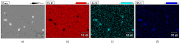 Figure 22