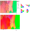 Figure 27