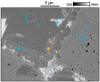 Figure 32