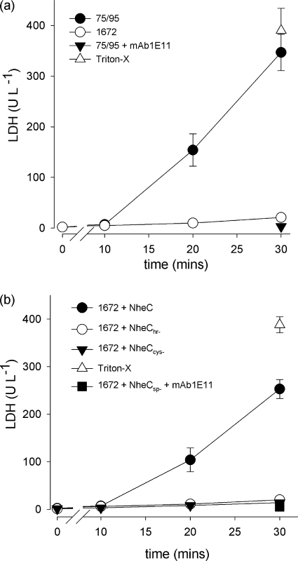 FIG. 6.