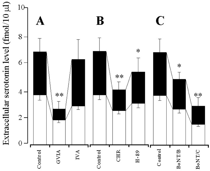 Fig. 9.