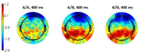 Figure 12.