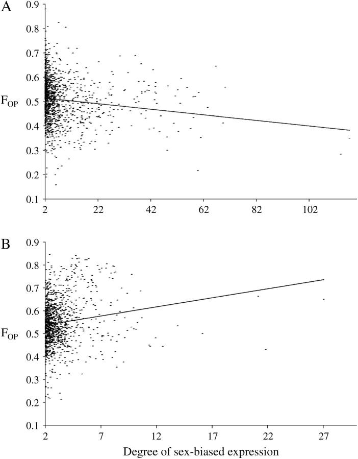 Figure 1.—