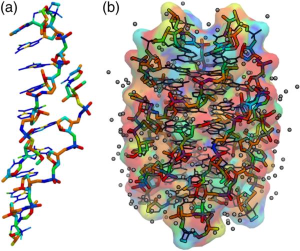 Fig. 8