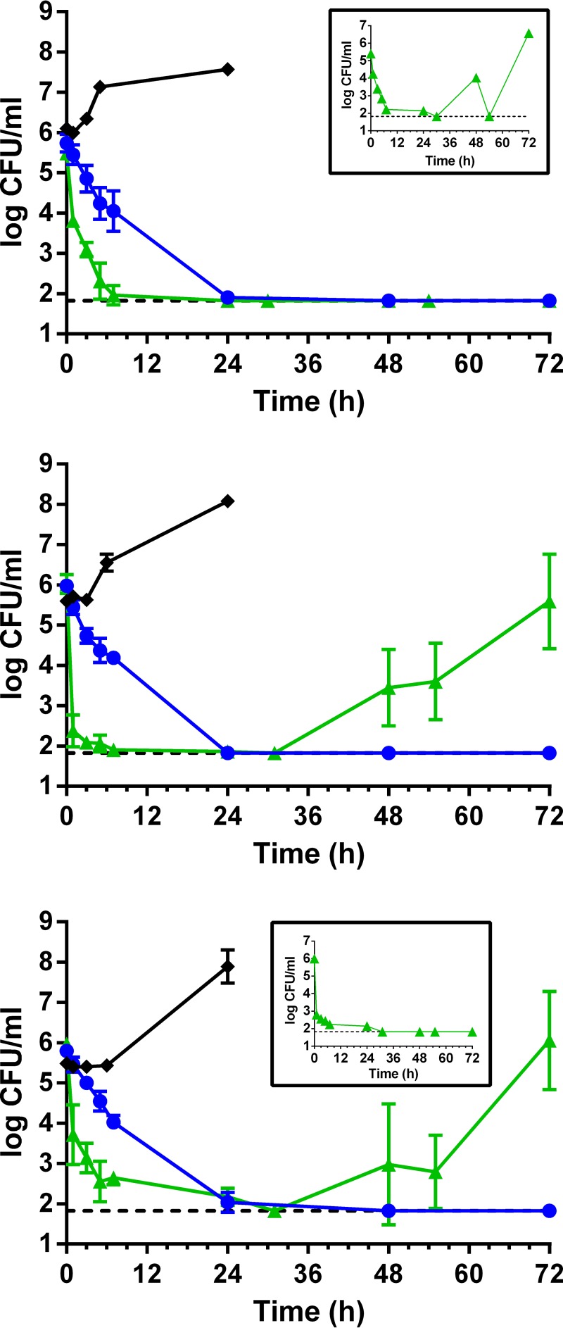 FIG 1