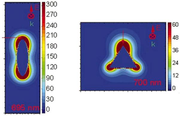 Figure 16