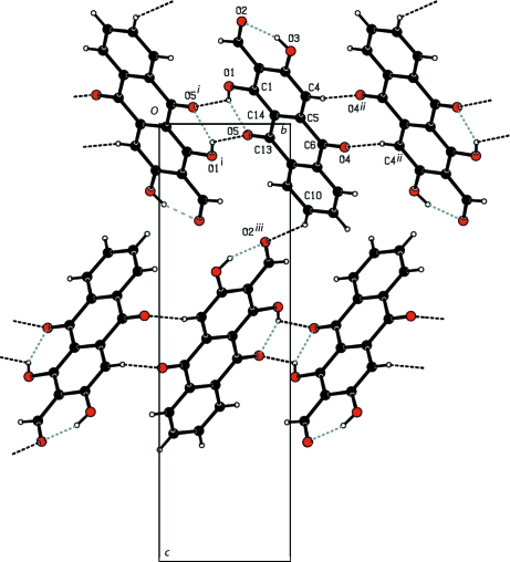 Fig. 2.