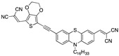 graphic file with name biosensors-12-00407-i017.jpg