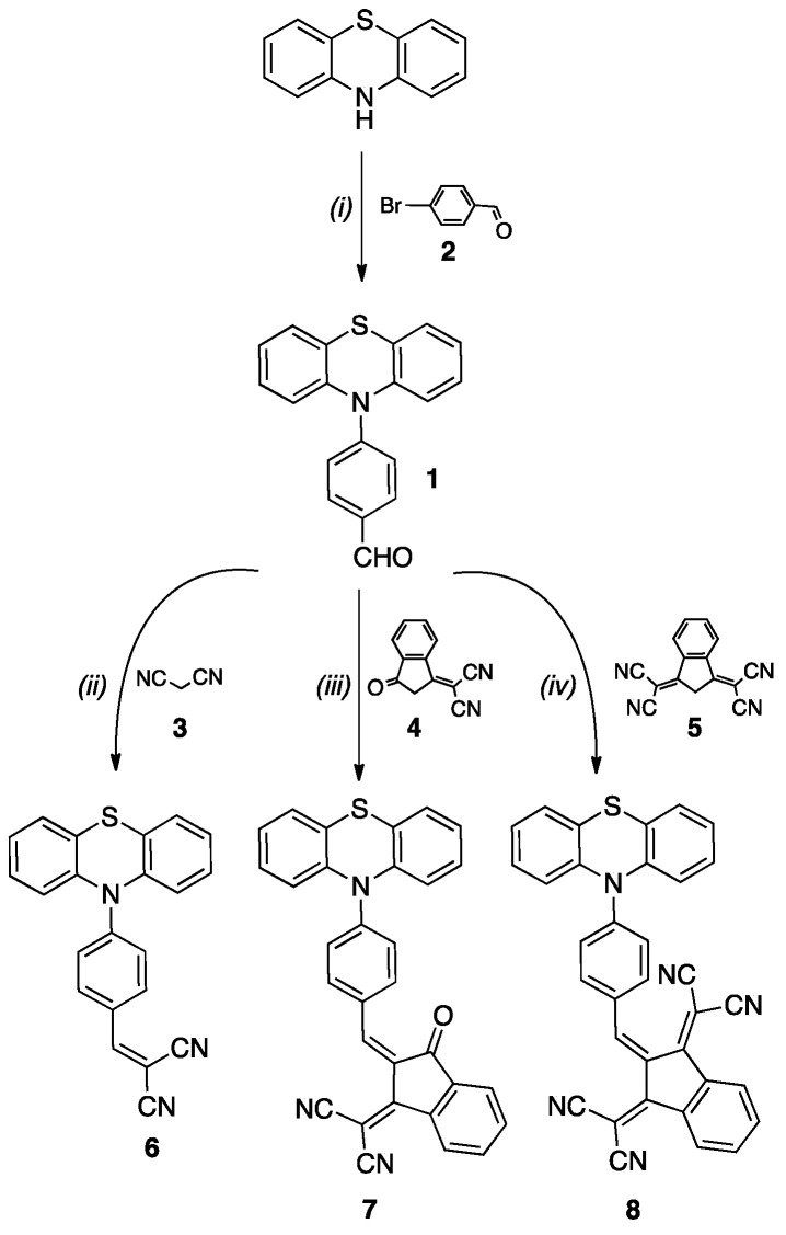 Scheme 1