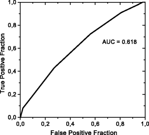 Fig 9