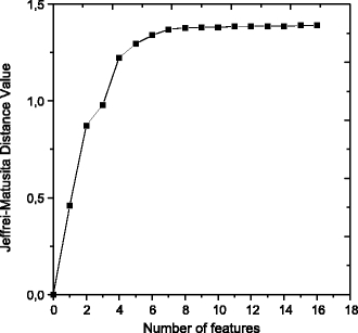 Fig 5