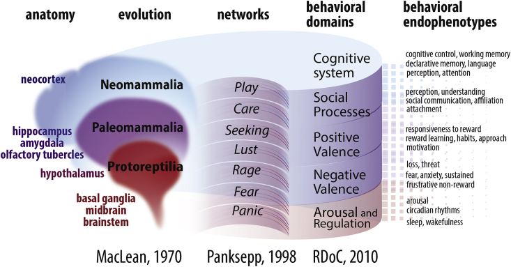 Fig. 2