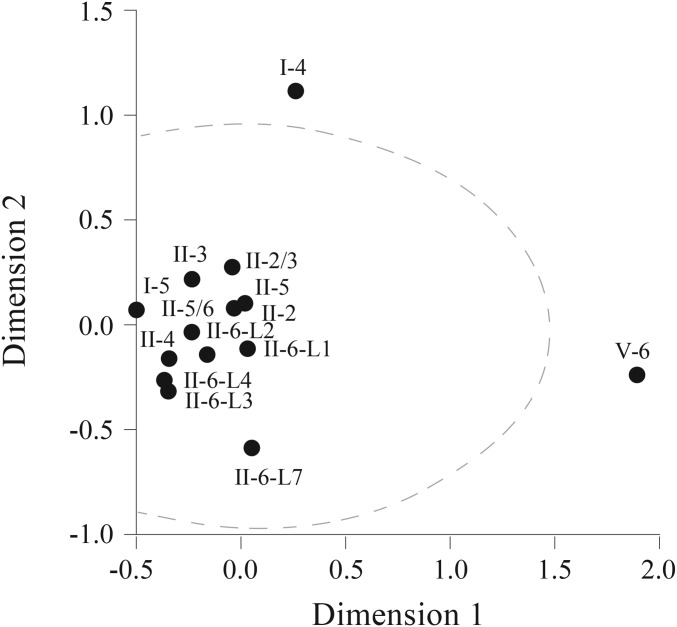 Fig. S1.