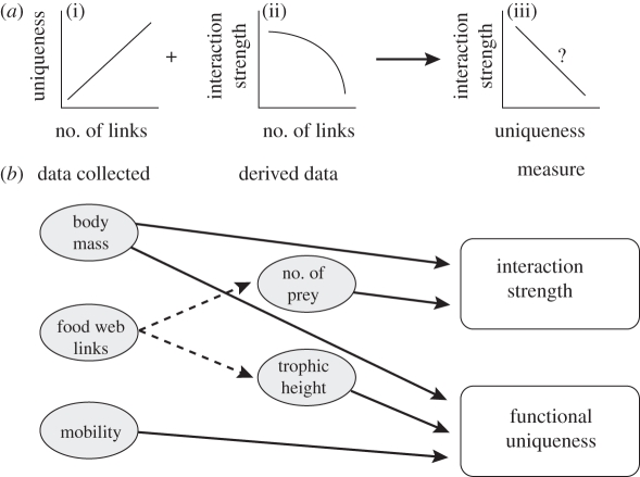 Figure 1.