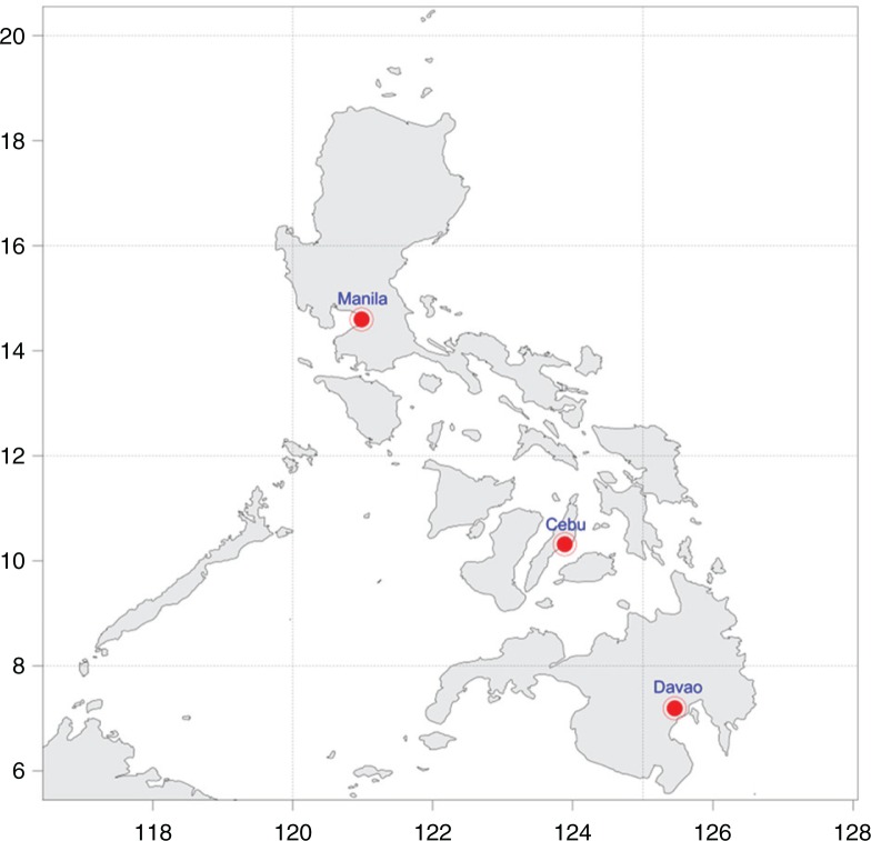 Fig. 1