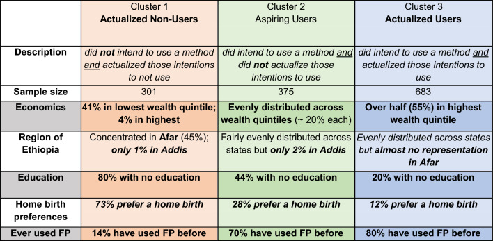 graphic file with name 12978_2024_1899_Tab2_HTML.jpg