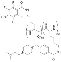 graphic file with name pharmaceutics-14-00907-i012.jpg