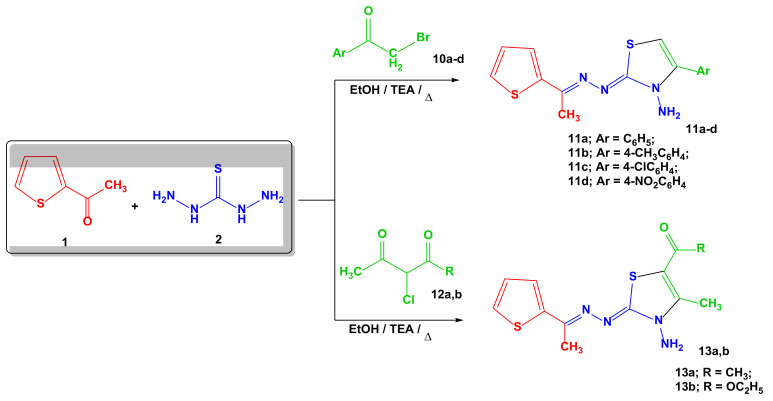 Scheme 4