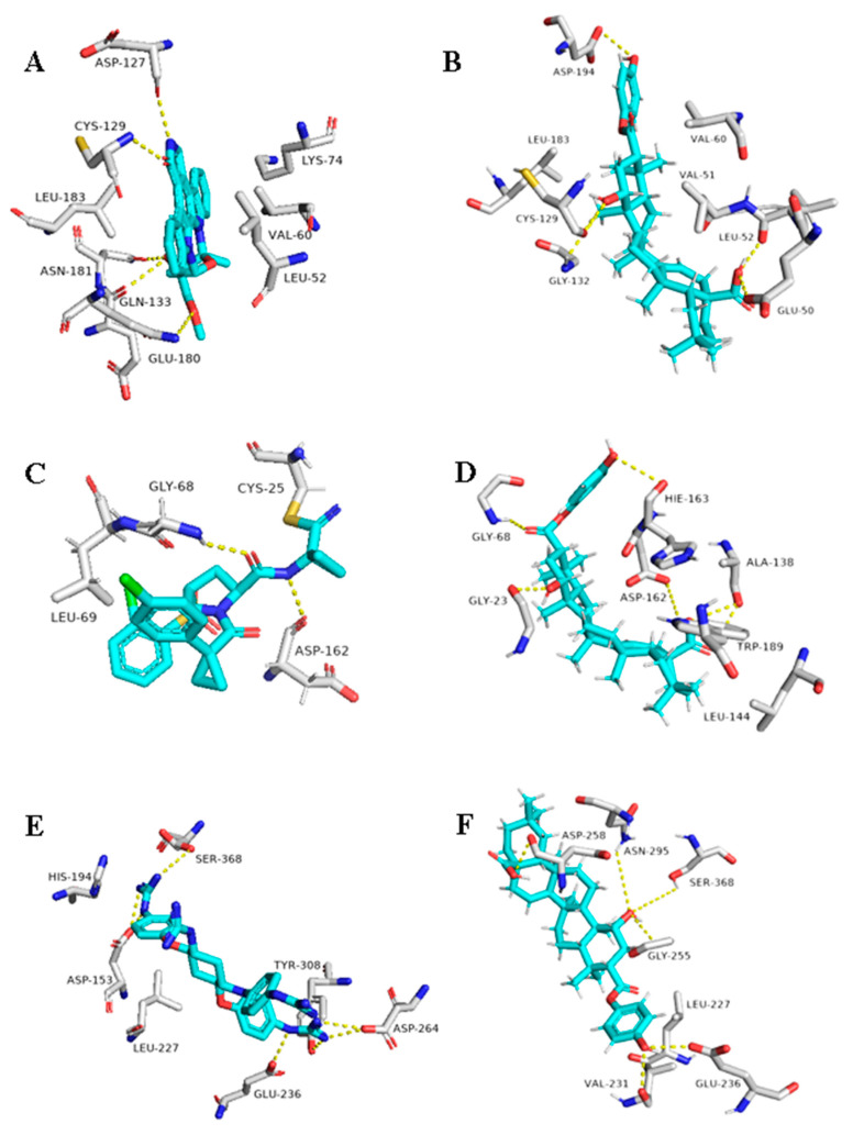 Figure 9