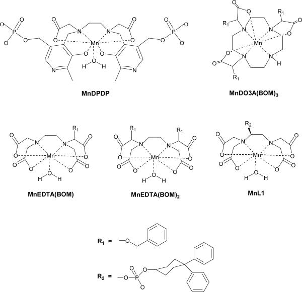 Figure 21