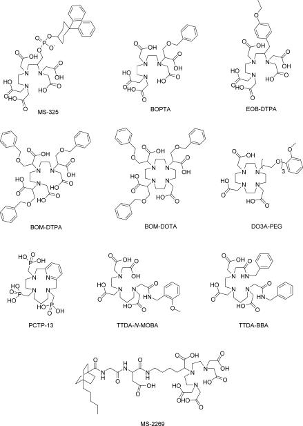 Figure 11