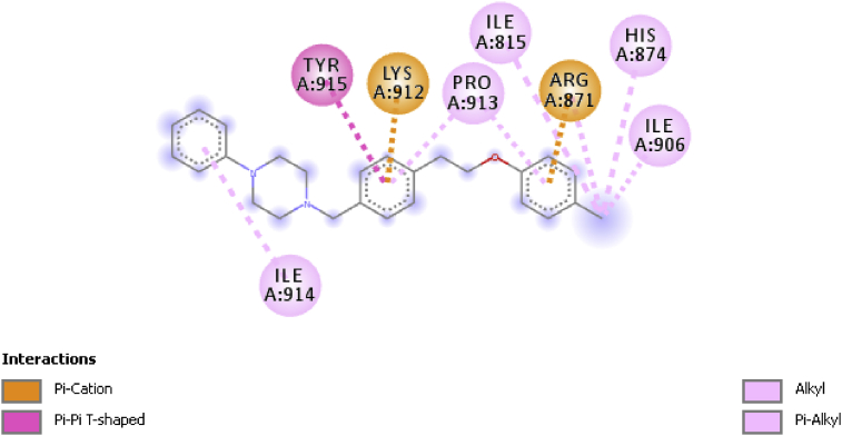 Figure 6