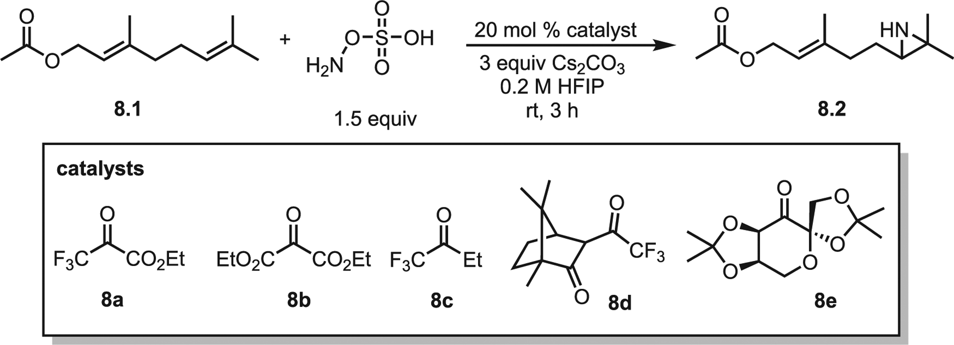 Scheme 8.