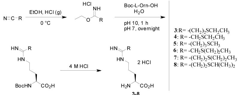 Scheme 1