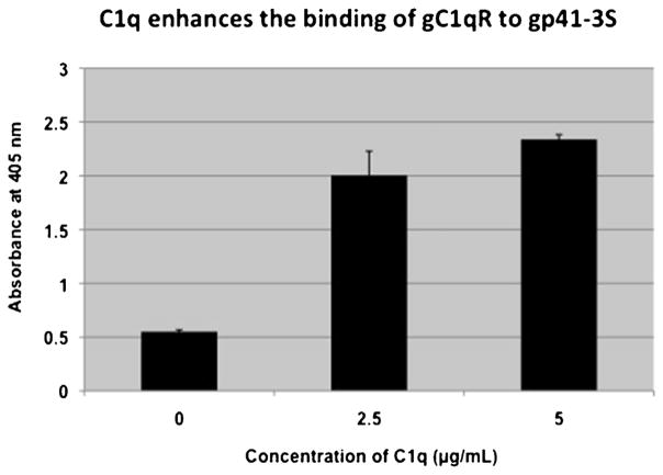 Fig. 9