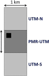 Fig. 2