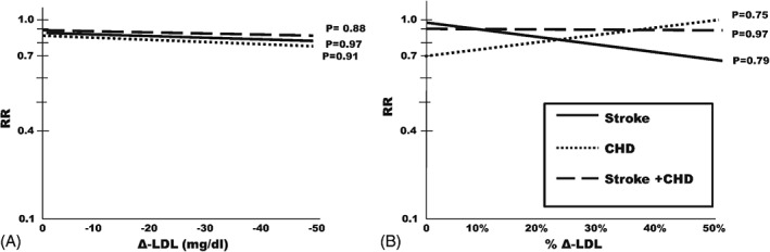 CLC-22441-FIG-0003-c