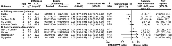 CLC-22441-FIG-0002-c